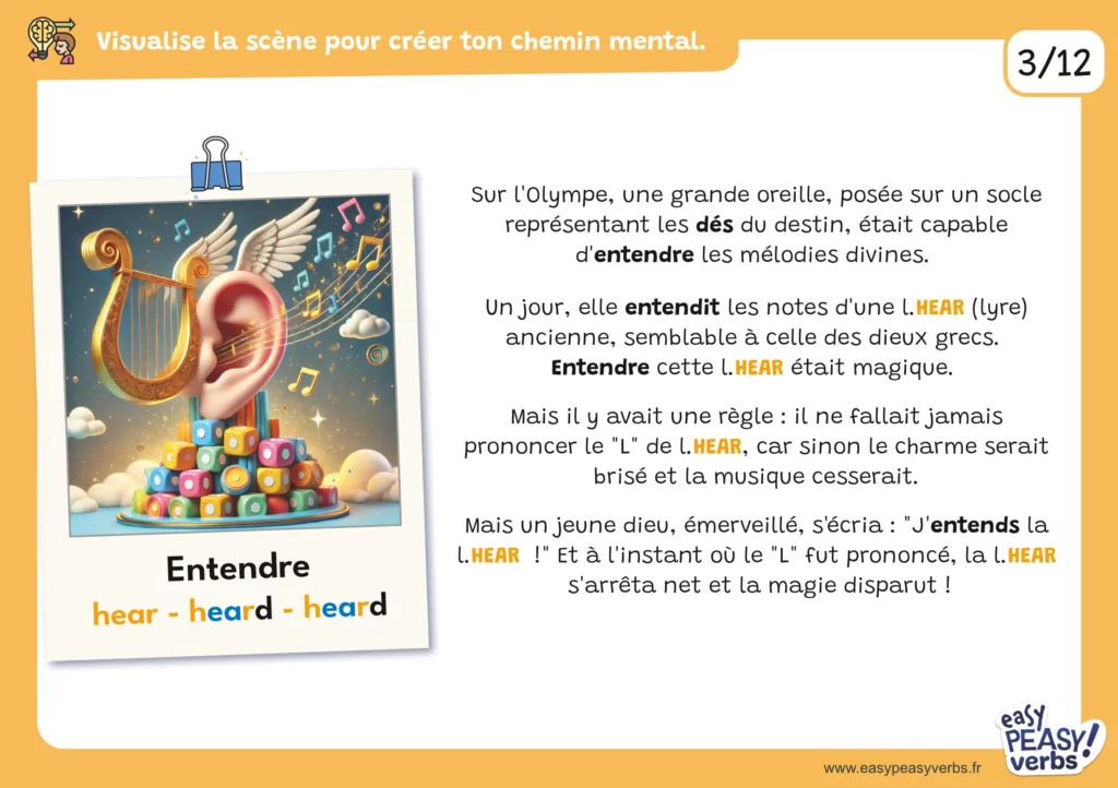 Cartes mentales orange 2-page006