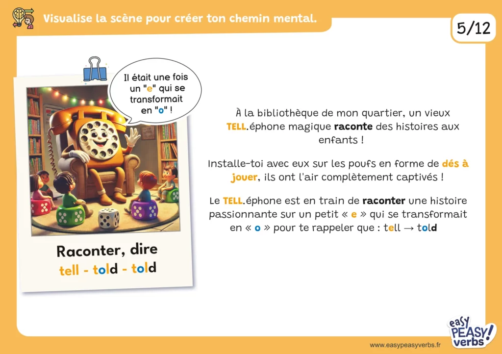Cartes mentales orange 2-page010