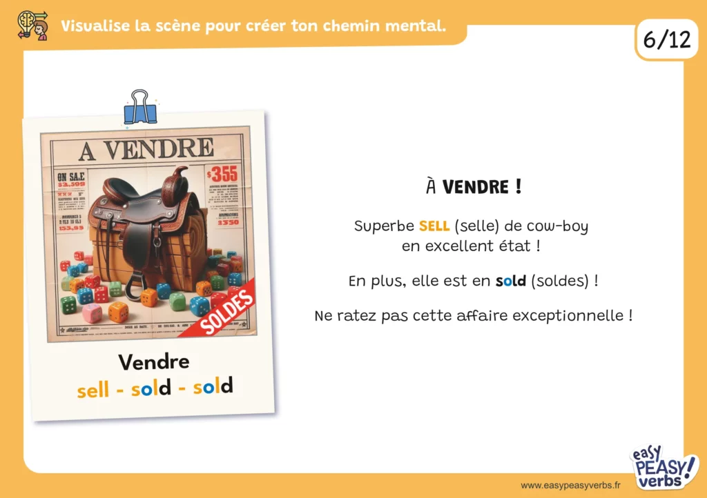 Cartes mentales orange 2-page012