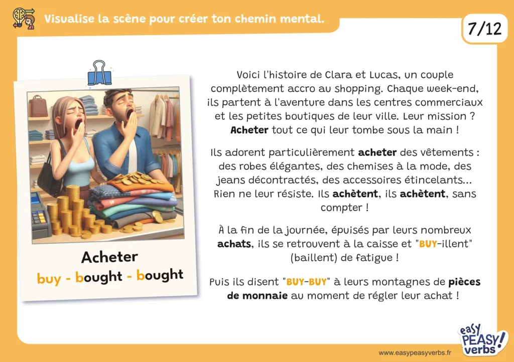 Cartes mentales orange 2-page014