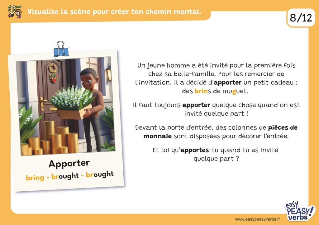 Cartes mentales orange 2-page016
