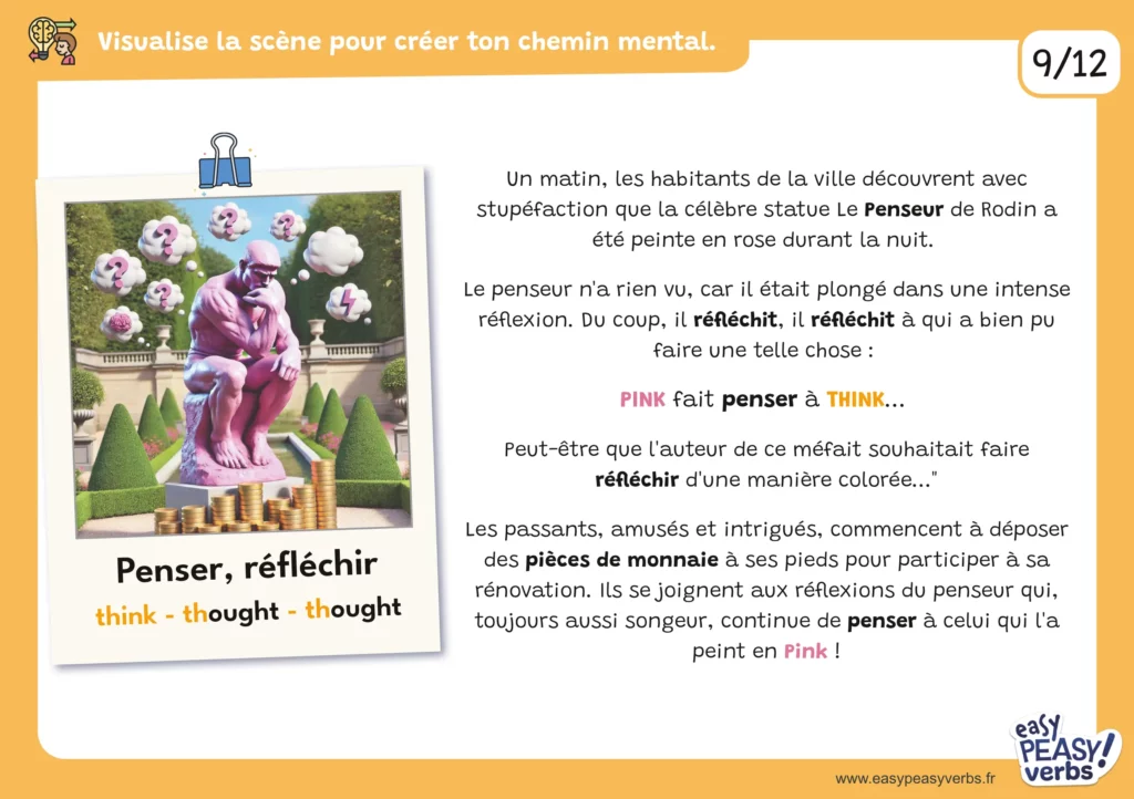 Cartes mentales orange 2-page018