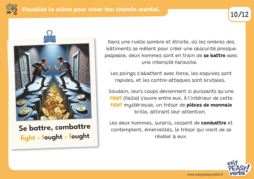 Cartes mentales orange 2-page020