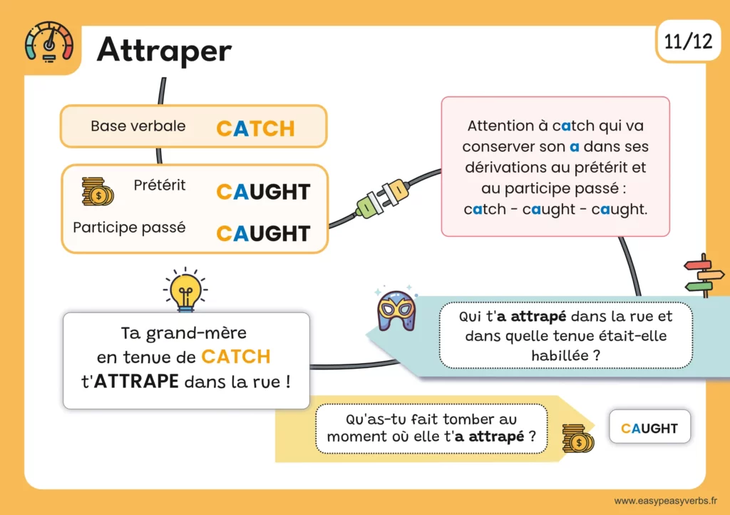 Cartes mentales orange 2-page021