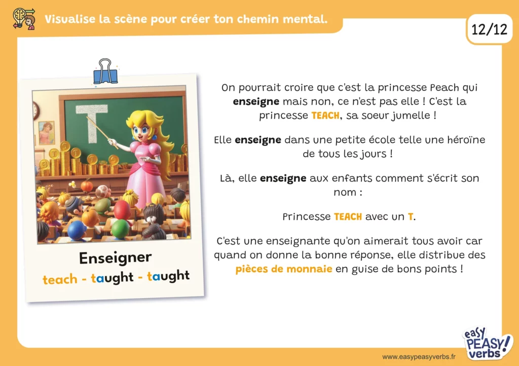 Cartes mentales orange 2-page024