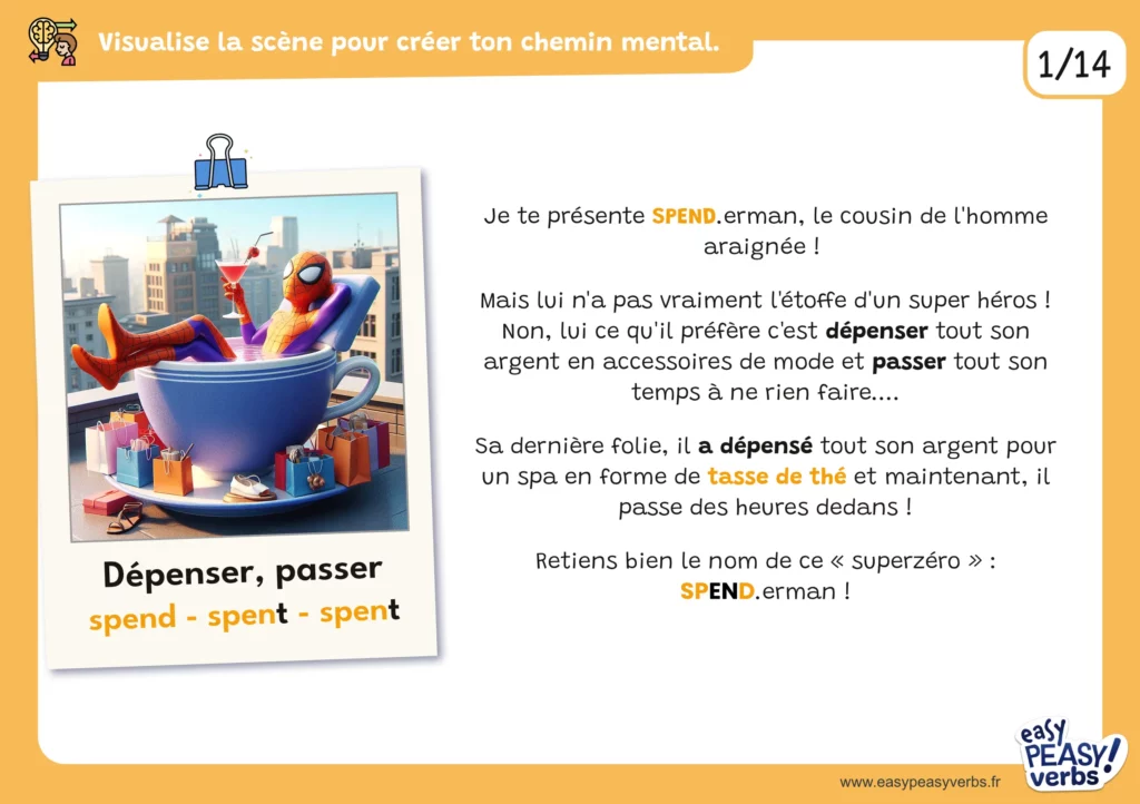 Cartes-mentales-orange1-page002