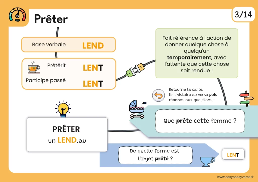 Cartes-mentales-orange1-page005