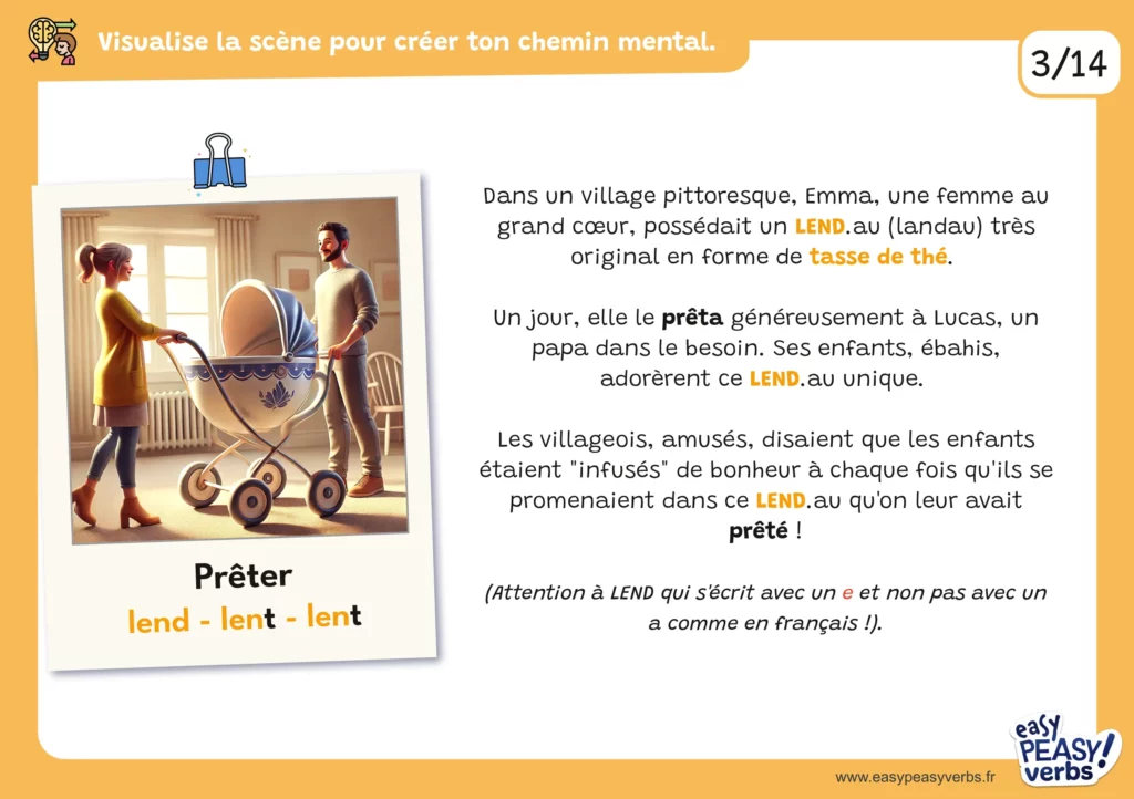 Cartes-mentales-orange1-page006