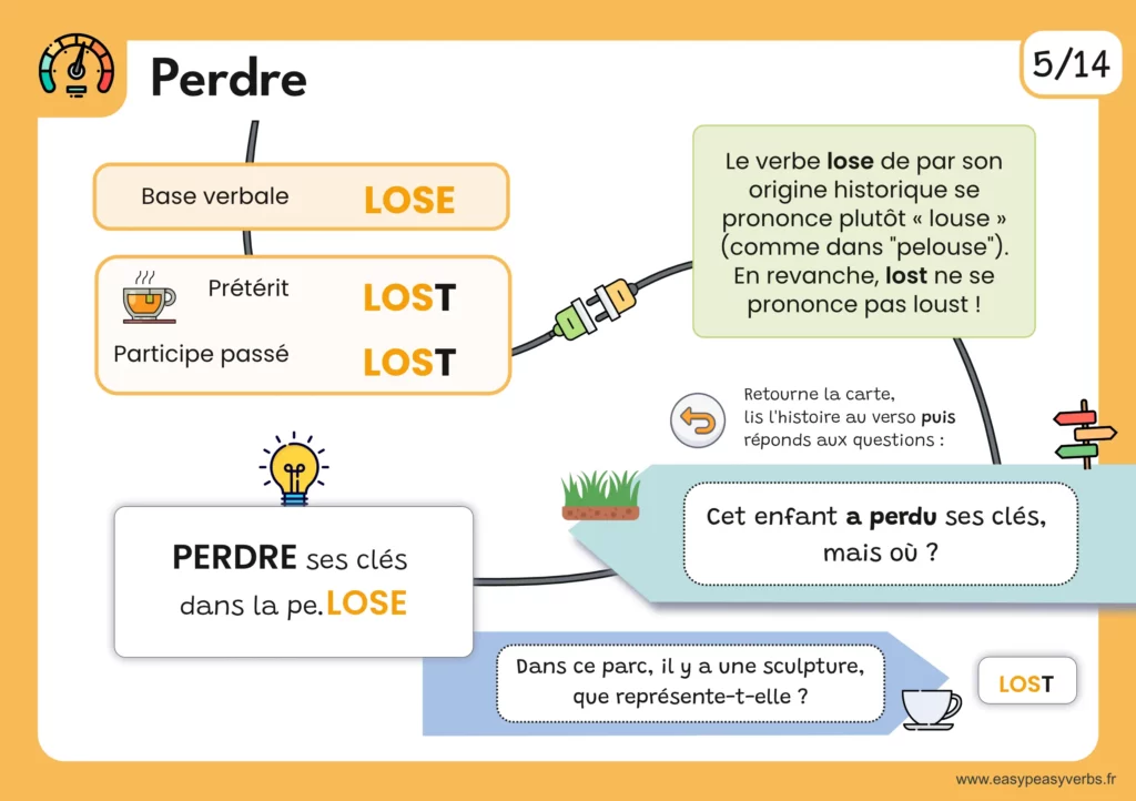 Cartes-mentales-orange1-page009