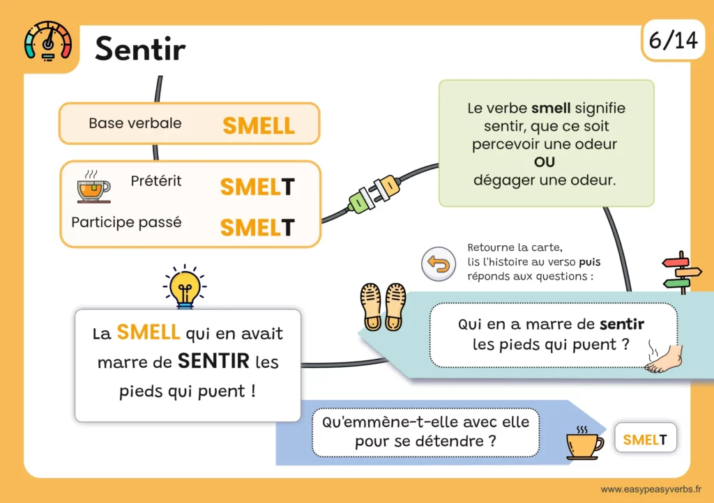 Cartes-mentales-orange1-page011