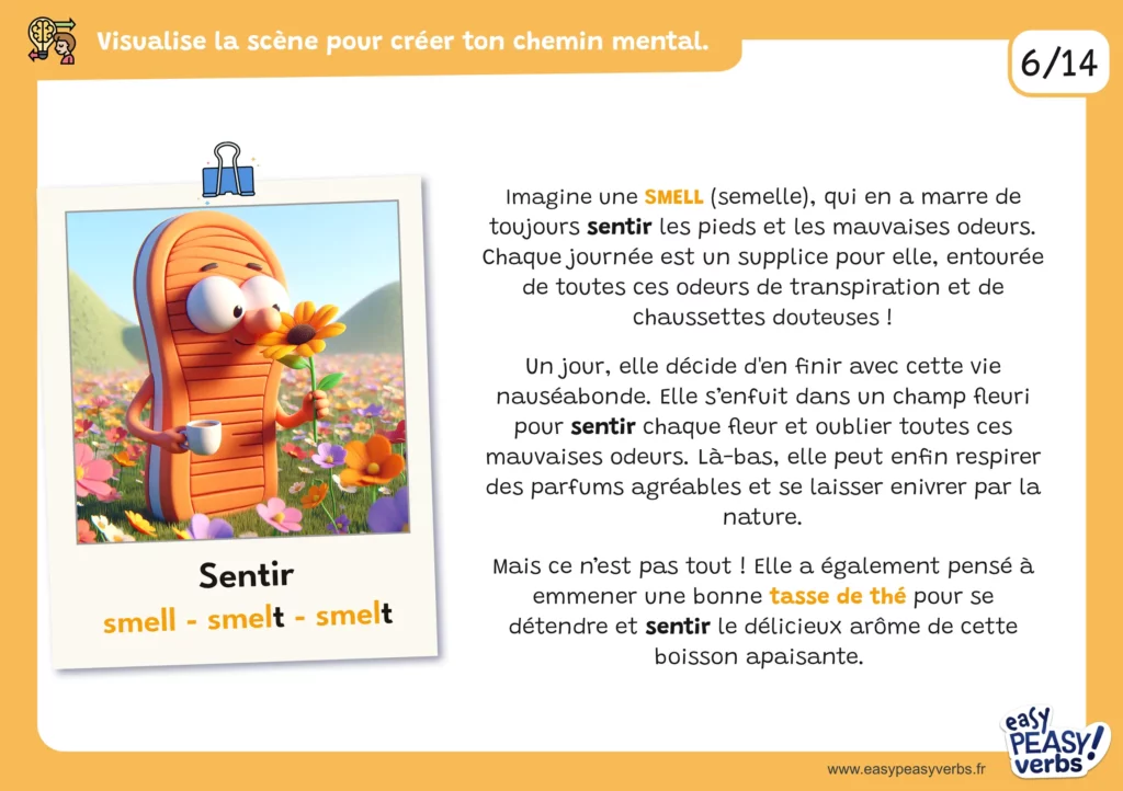Cartes-mentales-orange1-page012