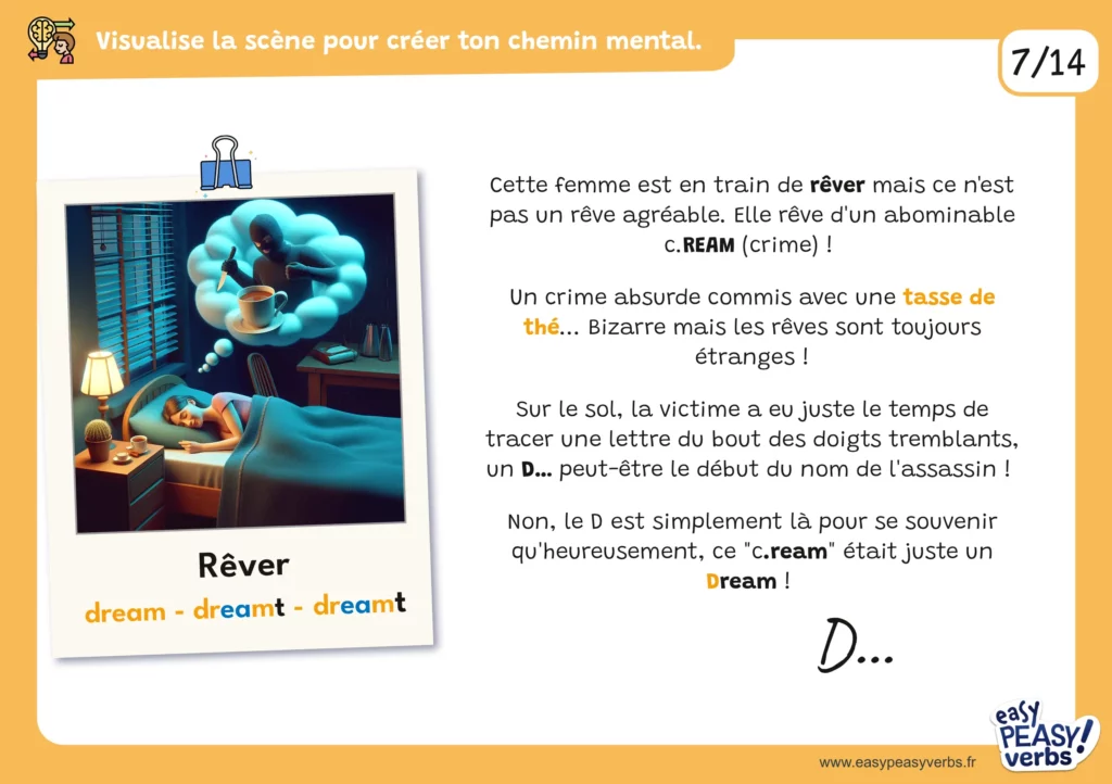 Cartes-mentales-orange1-page014