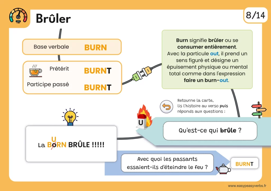 Cartes-mentales-orange1-page015