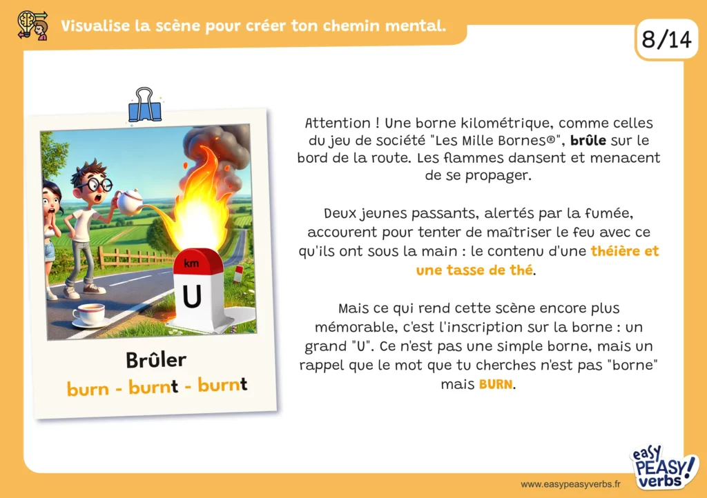 Cartes-mentales-orange1-page016
