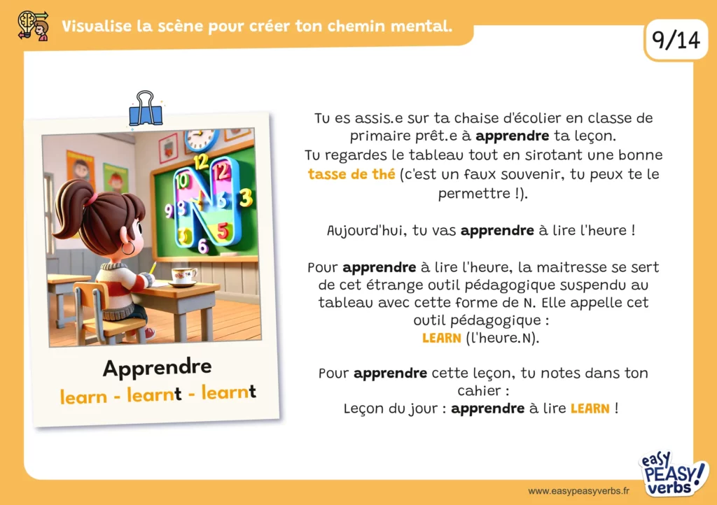 Cartes-mentales-orange1-page018