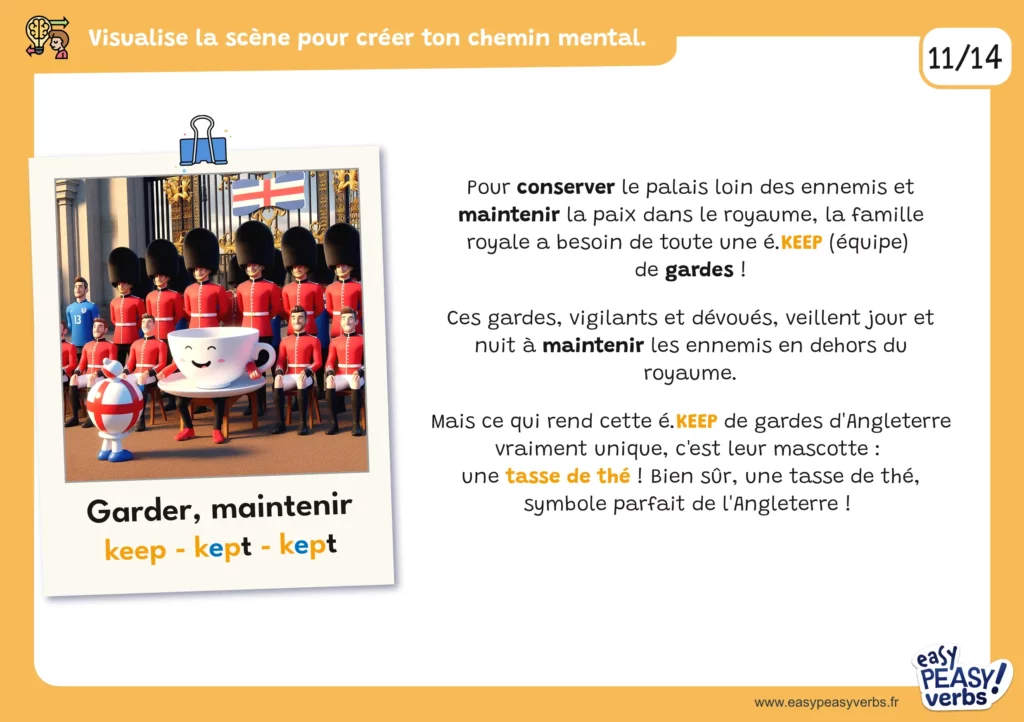 Cartes-mentales-orange1-page022