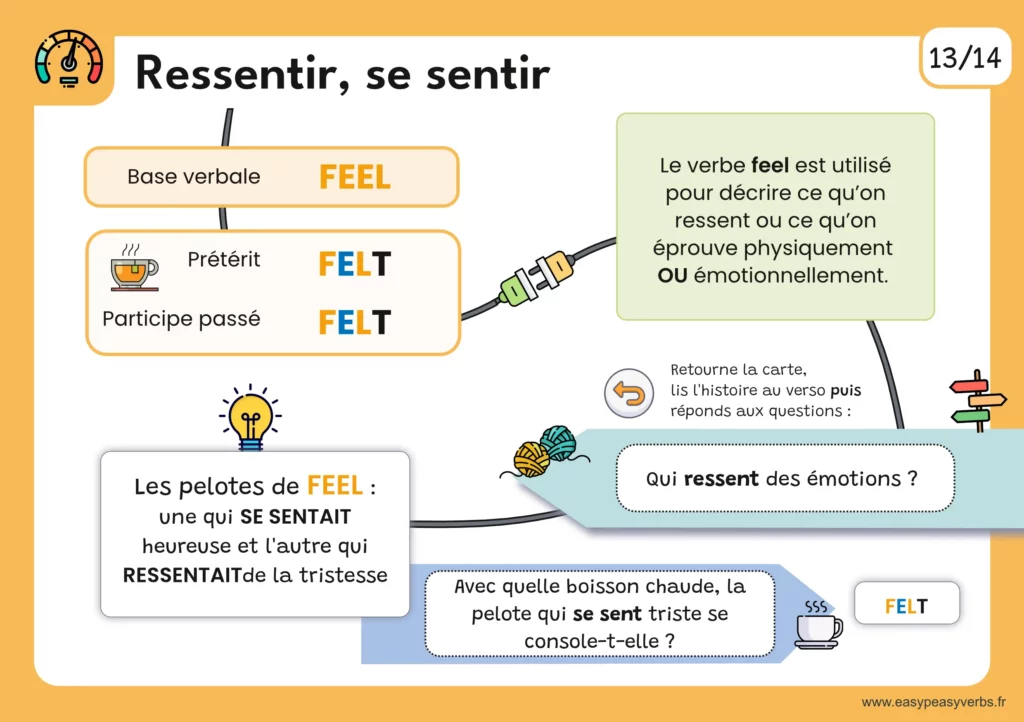 Cartes-mentales-orange1-page025
