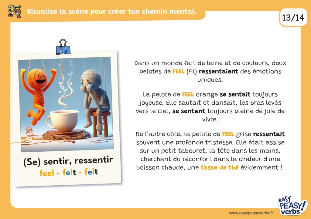 Cartes-mentales-orange1-page026