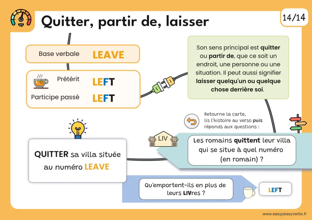 Cartes-mentales-orange1-page027
