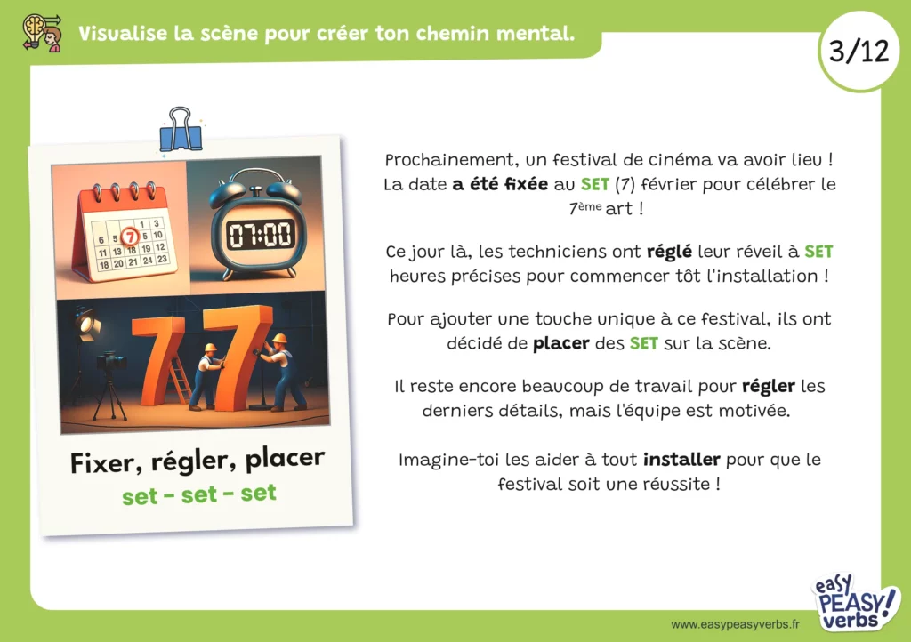 Cartes mentales vertes-page006