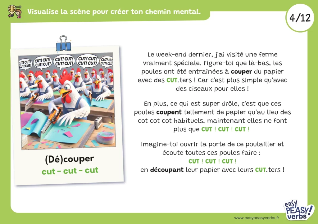 Cartes mentales vertes-page008
