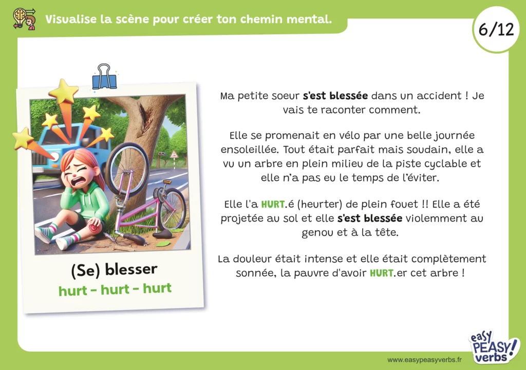 Cartes mentales vertes-page012