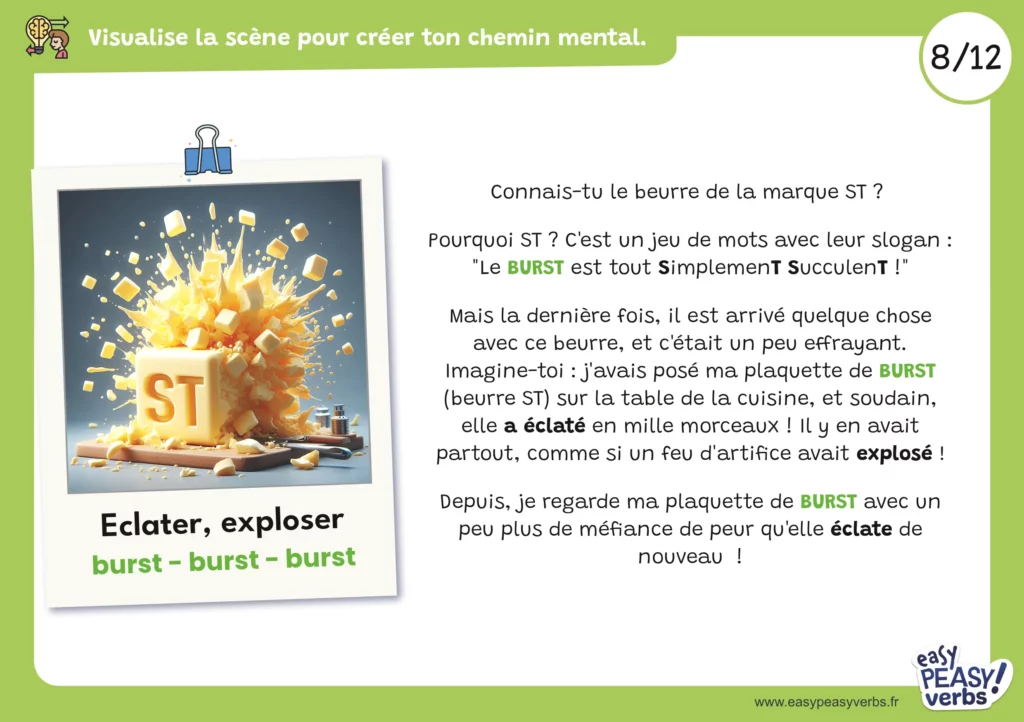 Cartes mentales vertes-page016