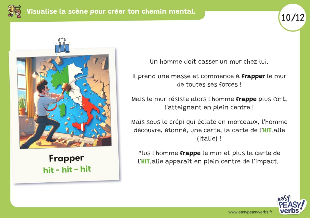 Cartes mentales vertes-page020