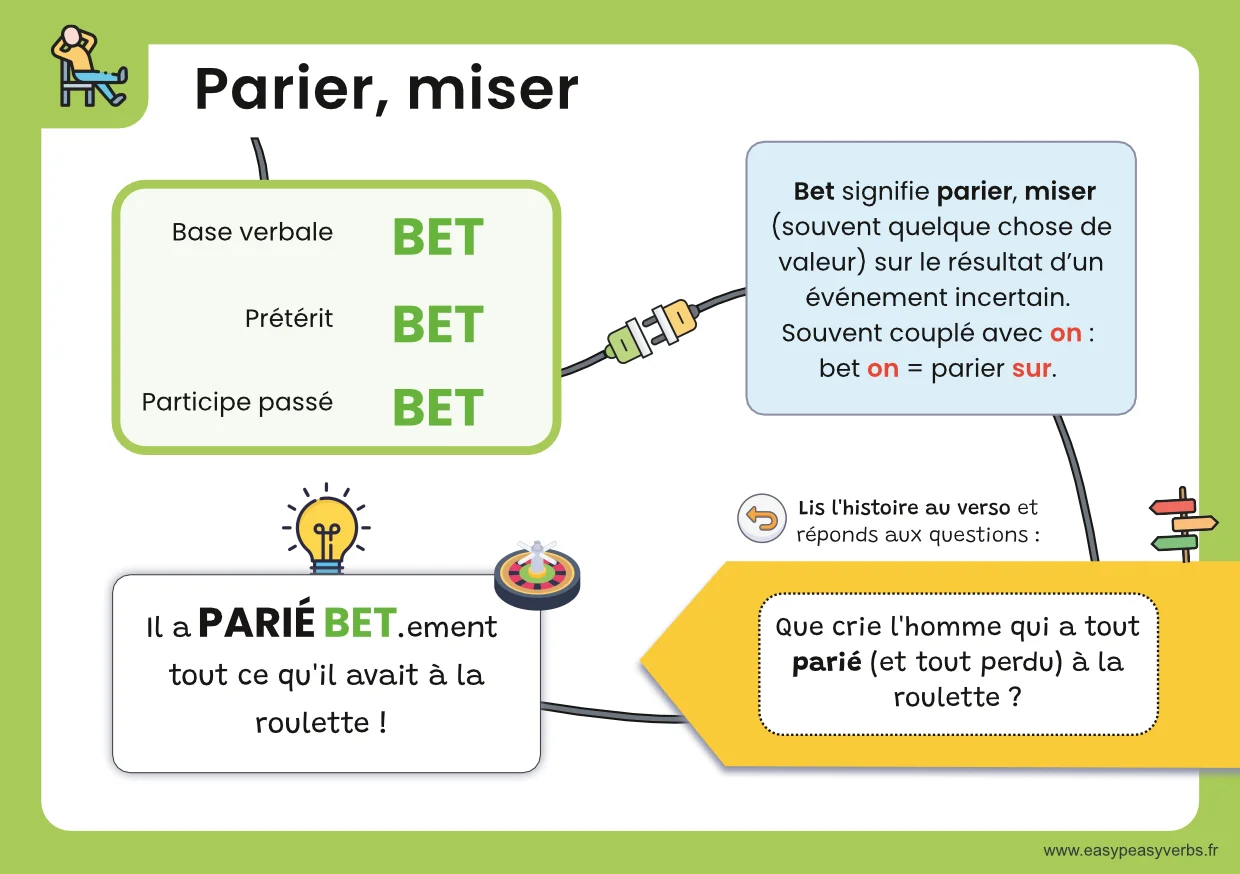 Parier - To bet