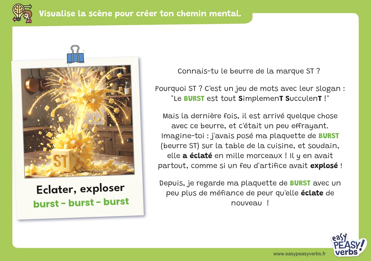 Astuce mnémotechnique BURST