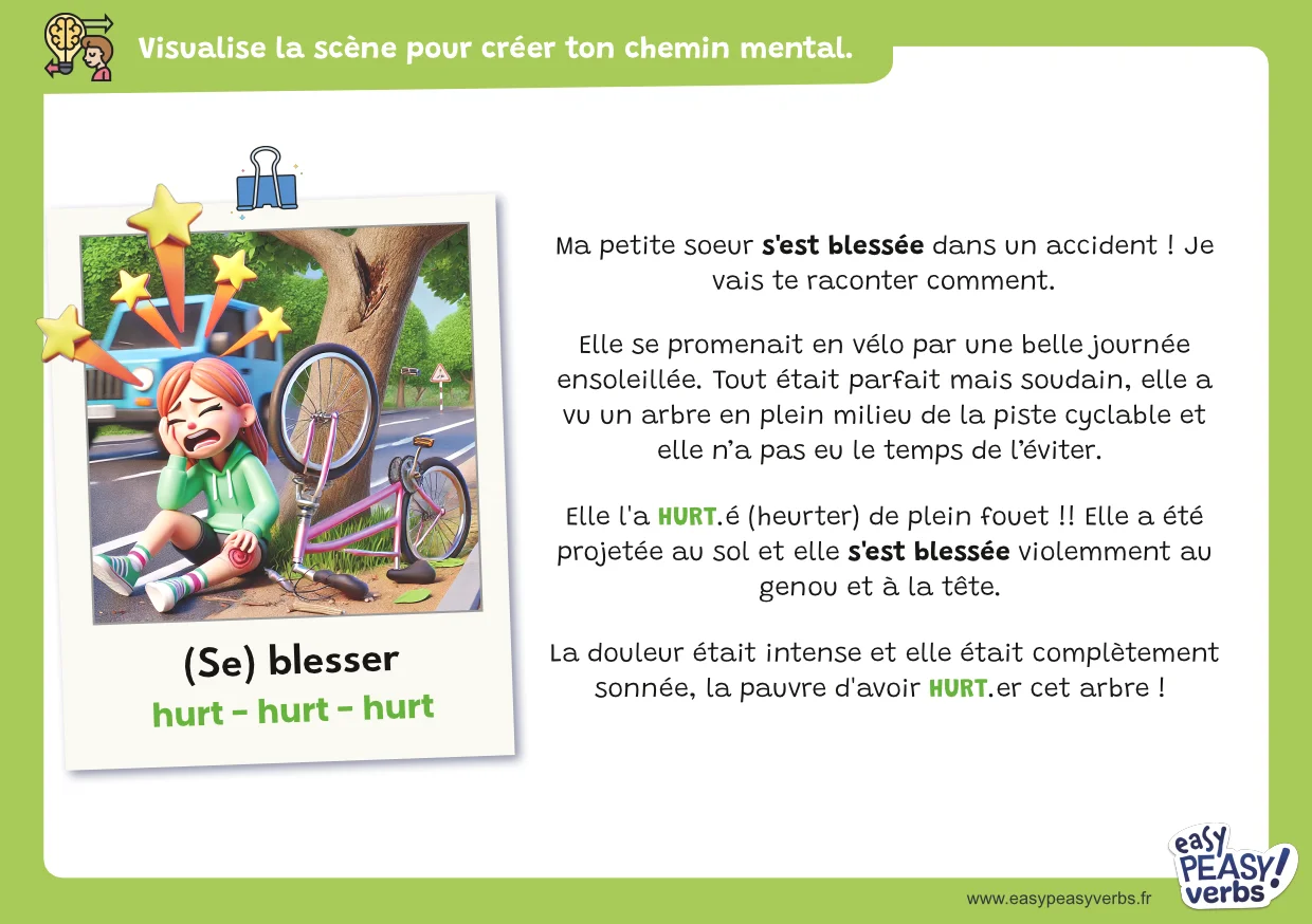 Astuce mnémotechnique HURT