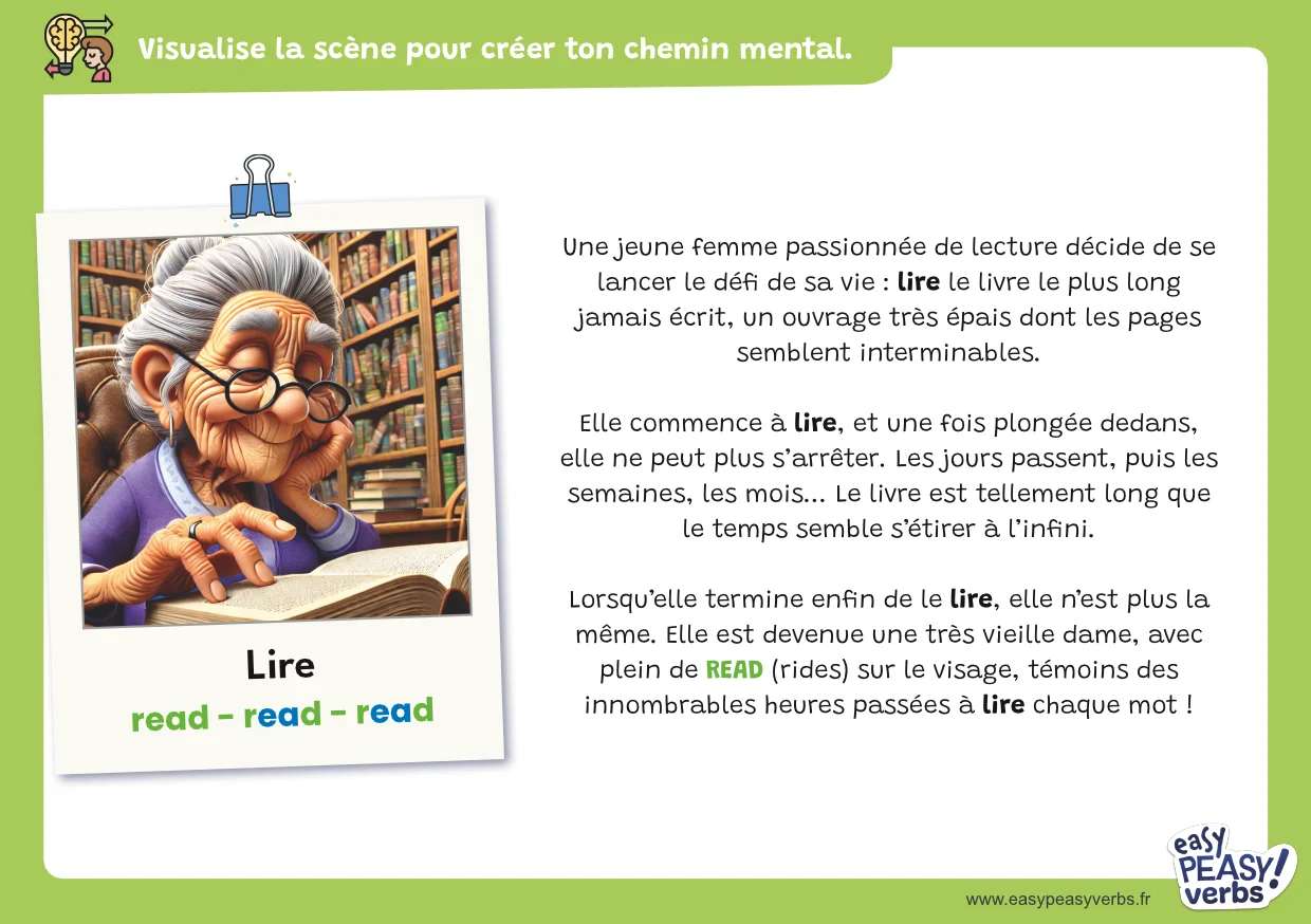 Astuce mnémotechnique READ